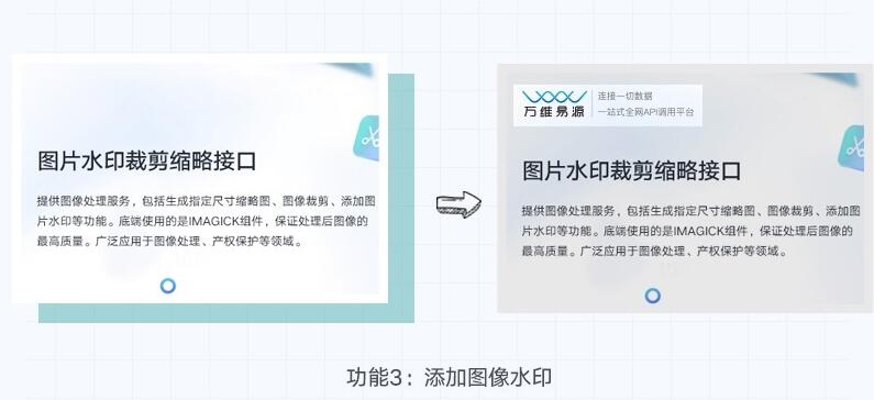 案例