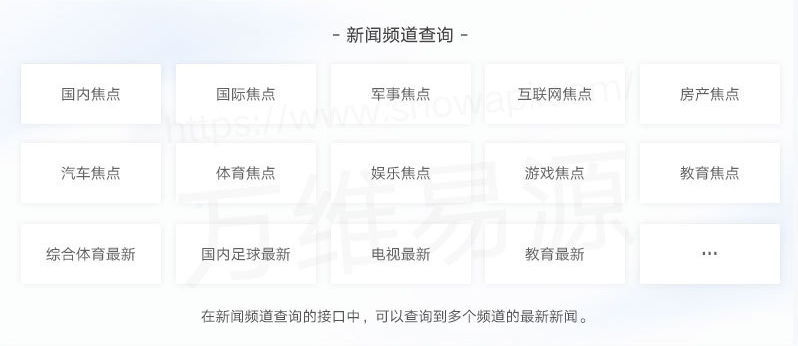 案例