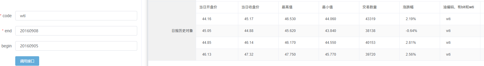 案例
