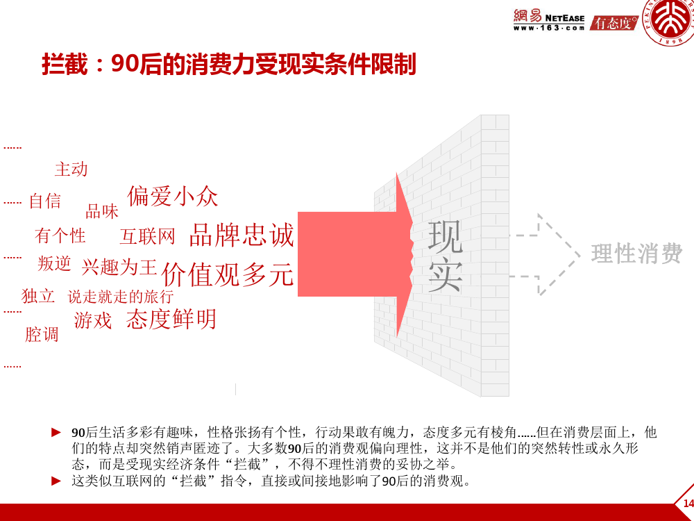 90后: 互联网时代的原生民_000148