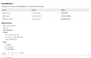 悠船 Moodboard API
