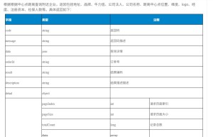 中心点附近企业查询-搜索附近企业-附近企业搜索-附近企业查询-查询附近企业-附近企业基本信息-企业基本信息...