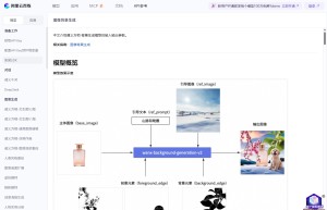 图像背景生成
