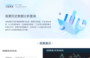 股票历史数据分析查询