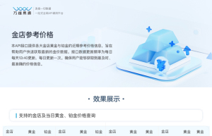 金店参考价格