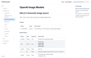 OpenAI Image Models