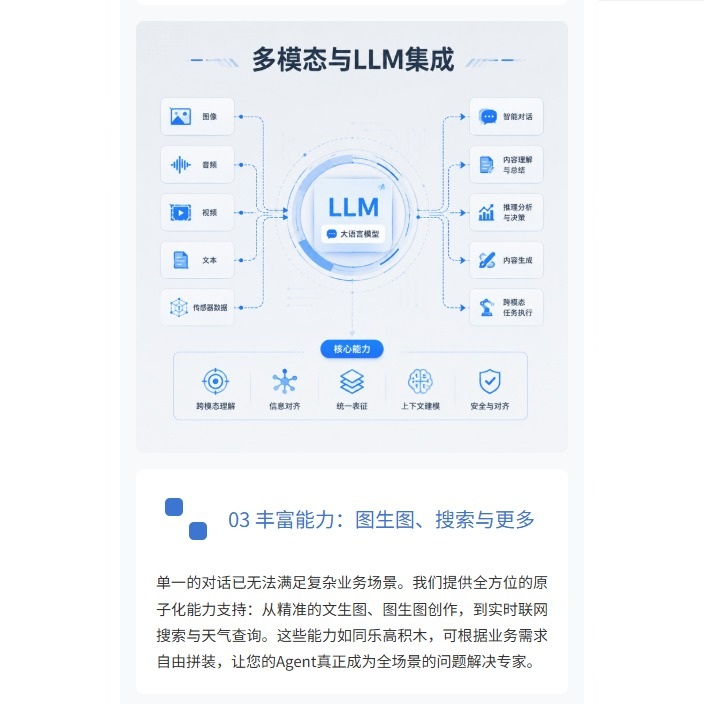 ShowAPI WeChat Article Full Generation screenshot 3