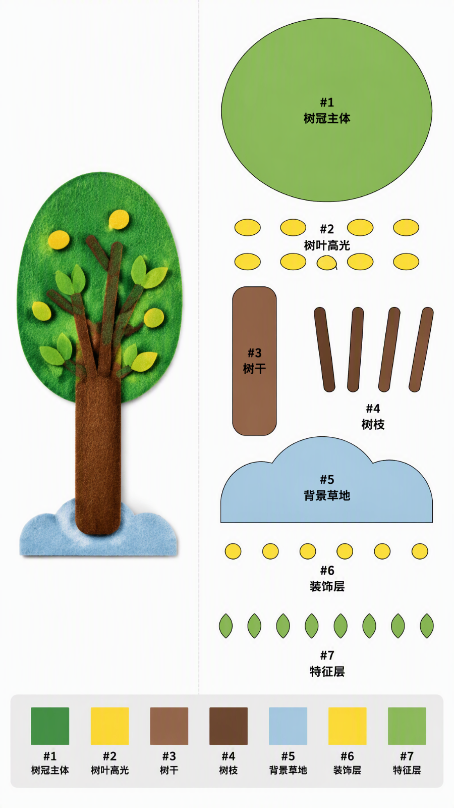 Felt Craft Pendant Design screenshot 4