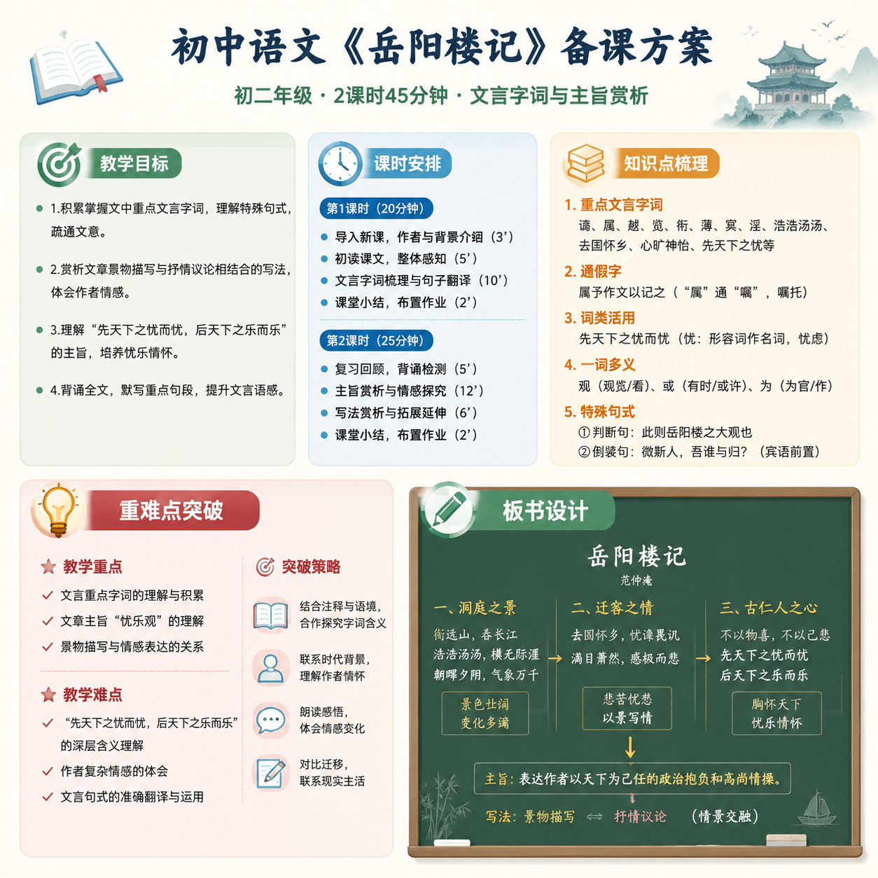 Smart Lesson Plan Image Generator icon