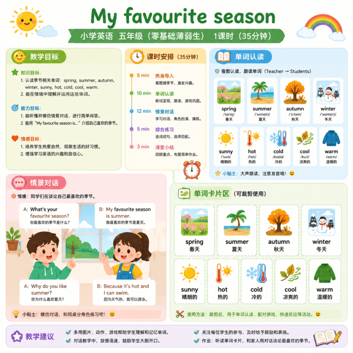 Smart Lesson Plan Image Generator screenshot 3